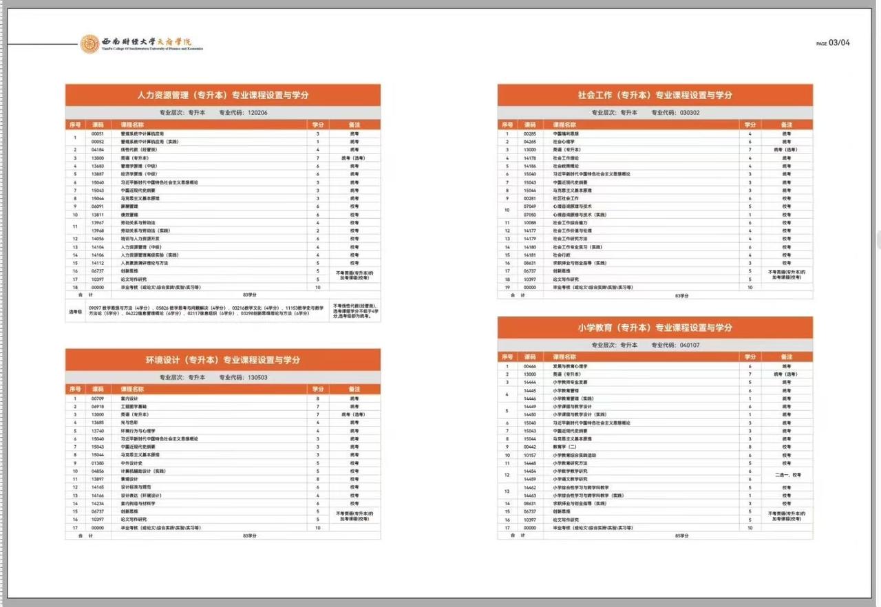 自考本科，不卡学位，不考英语，毕业双证