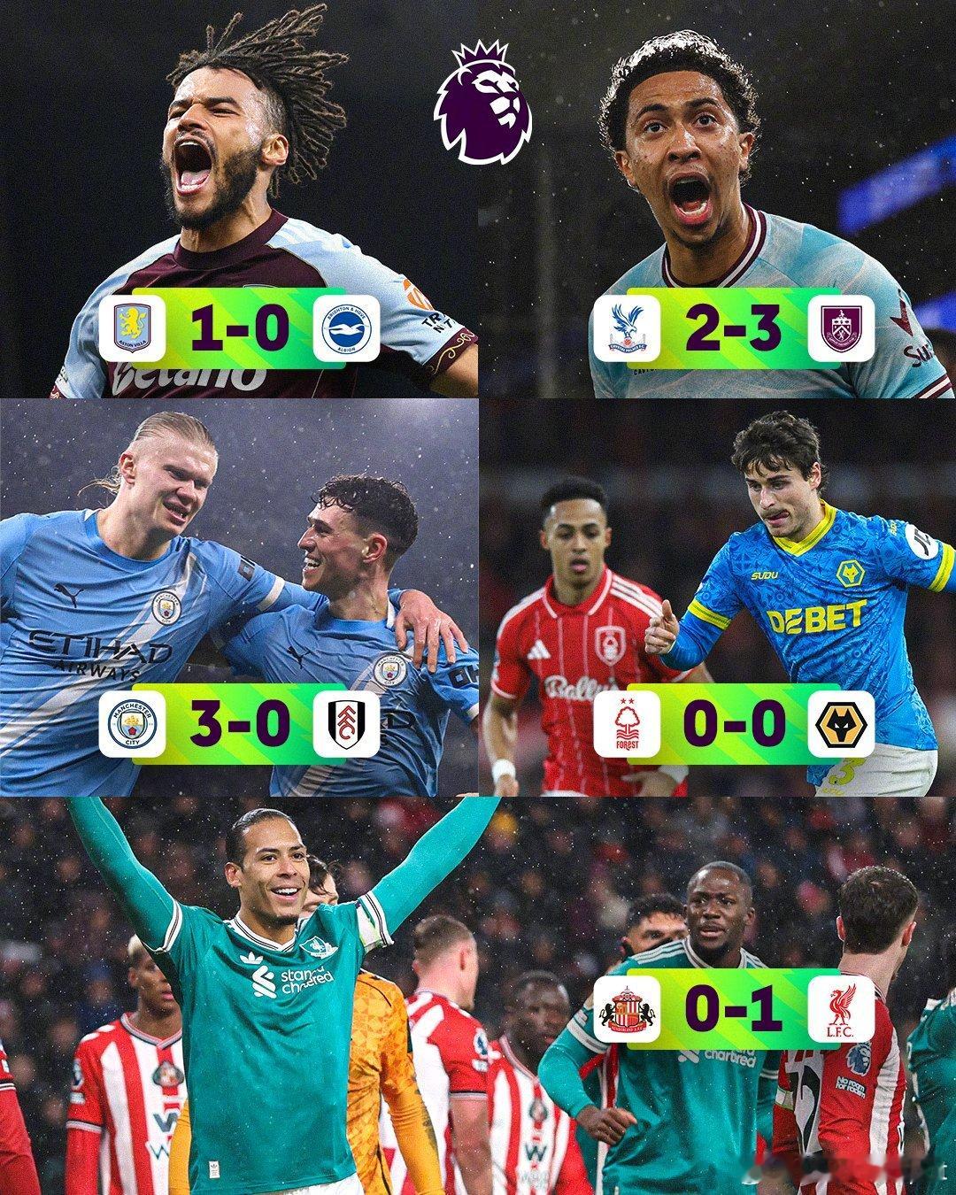 周三晚场英超各场赛果⚽对曼联来说有两个不利消息——维拉主场绝杀了布莱顿，与曼联的