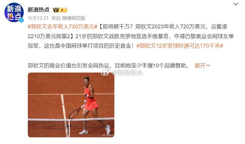 郑钦文去年收入720万美元：中国女子网球新星的商业价值崛起#郑钦文去年收入720