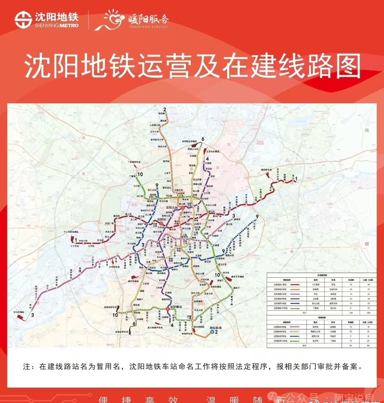 沈阳地铁:我们如何找回失去的那八年

沈阳的地铁建设其实布局特别早，甚至在20世