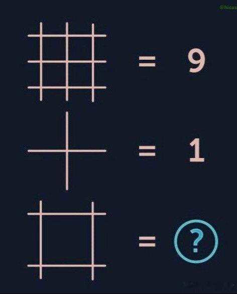 推断一下，❓应该是什么数字？为什么？  cr：汤米球场 