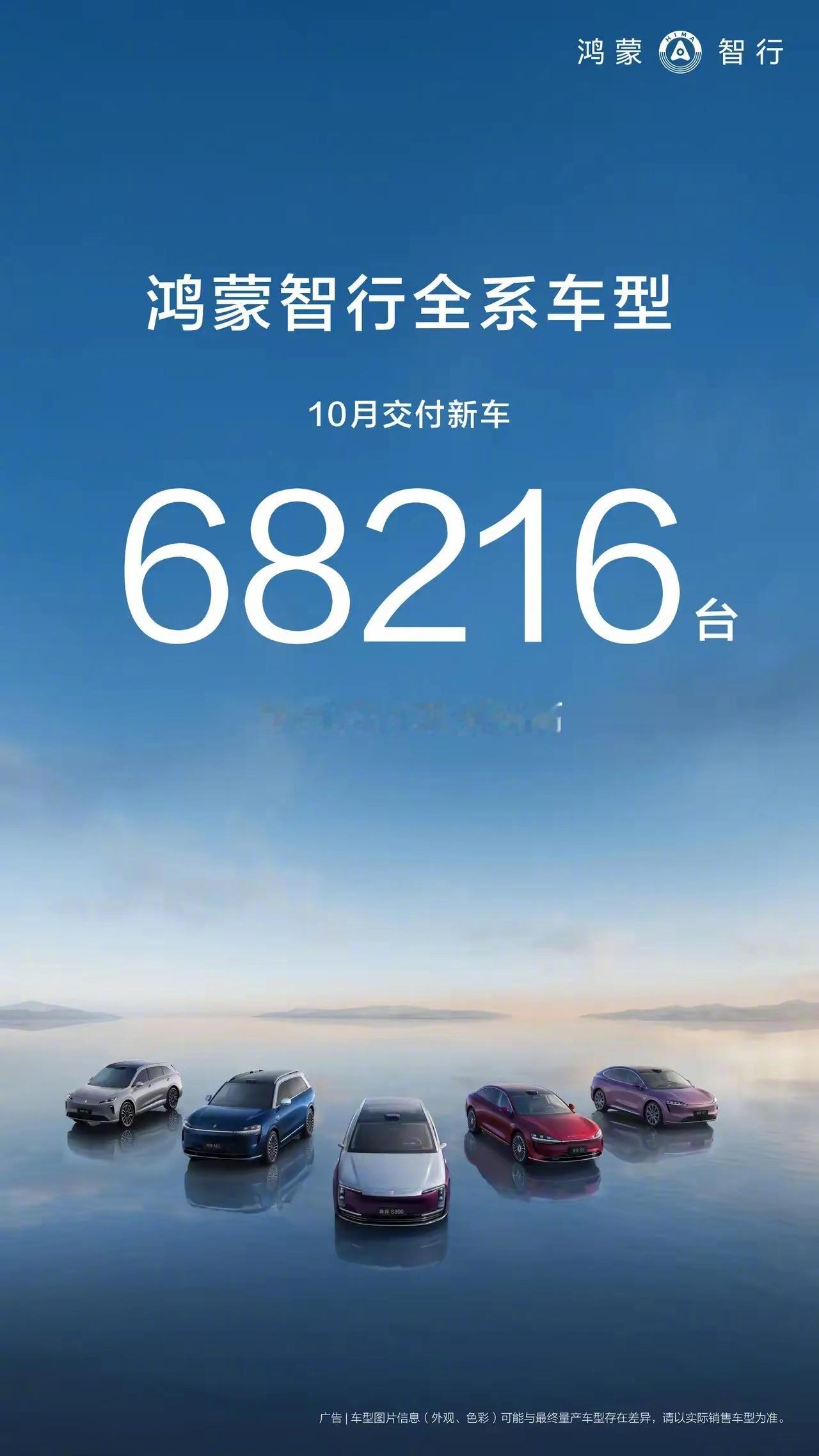 鸿蒙智行全系车型10月交付新车68216台，单月交付再创新高。当月成交均价39万