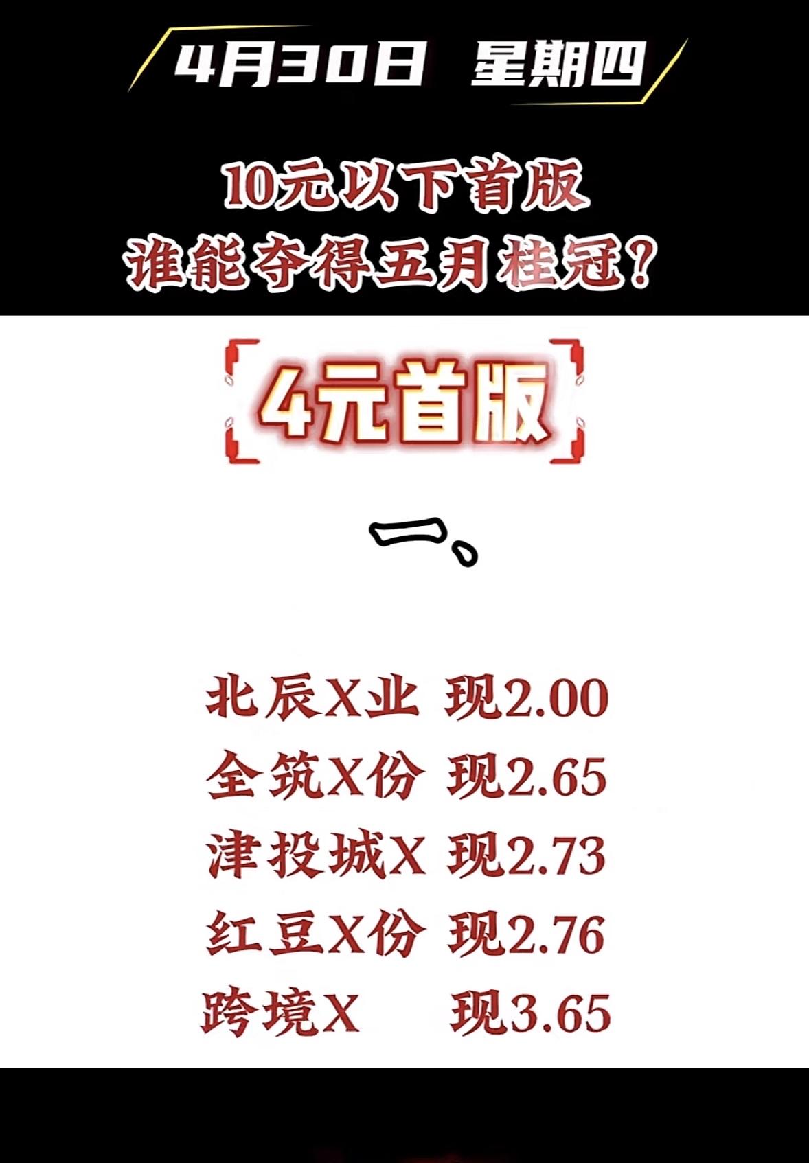 10元以下首版，谁能夺得桂冠？🏆🎉

4月30日，10元以下首版的竞争相当激