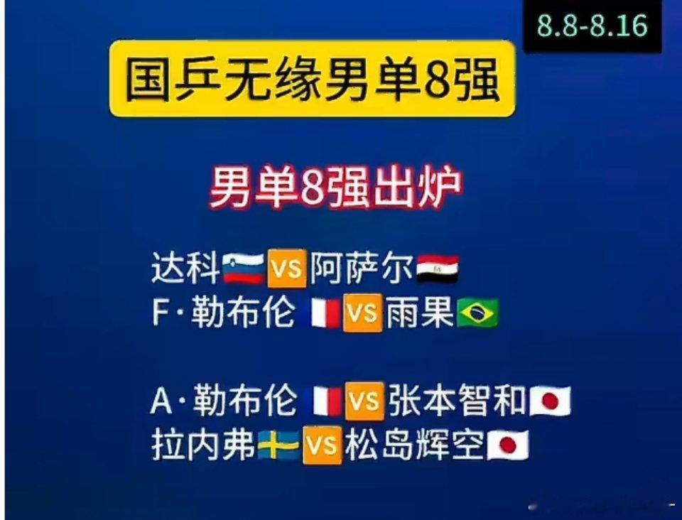 国乒男单无缘八强刚起床看到这个新闻，掉的也太快了。 