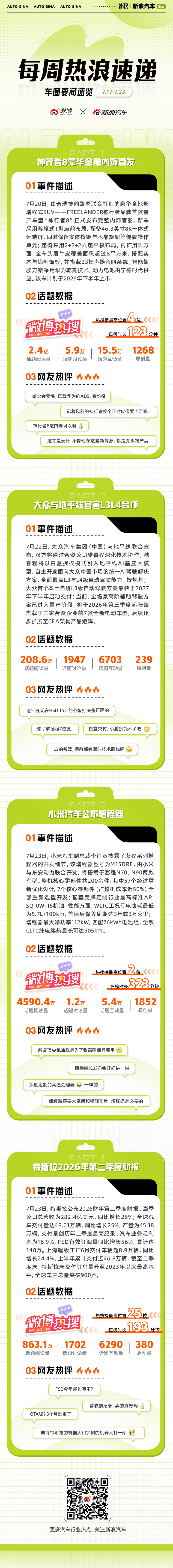 神行者8豪华全舱内饰首发，彰显“冷暖对话”的豪华设计理念；大众与地平线官宣L3L