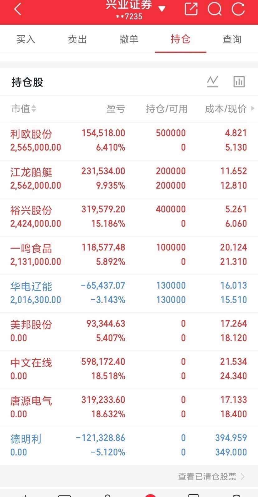 A股8月4日早评：存量资金持续高低切换，紧盯两大政策主线一、隔夜消息与外围环境1
