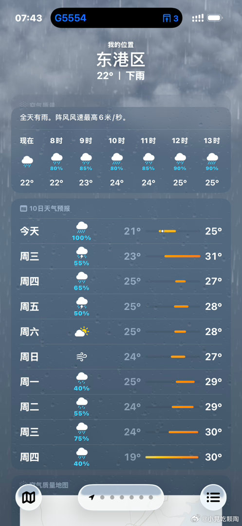 其实雨也没多大 