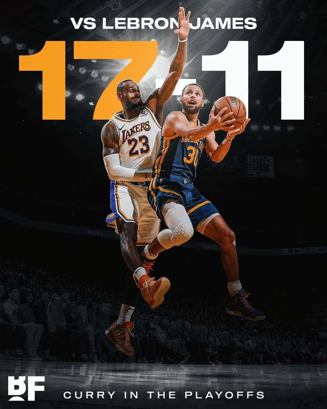 斯蒂芬·库里季后赛对阵其他NBA球星战绩一览🔸 17胜11负 vs 勒布朗·詹