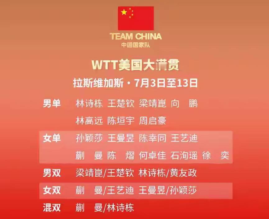 乒坛最受关注的赛事还是WTT美国大满贯赛，拉斯维加斯承办本届赛事，从7月3日至1