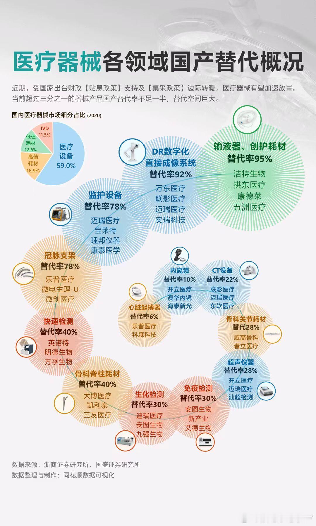 好货 ​​​