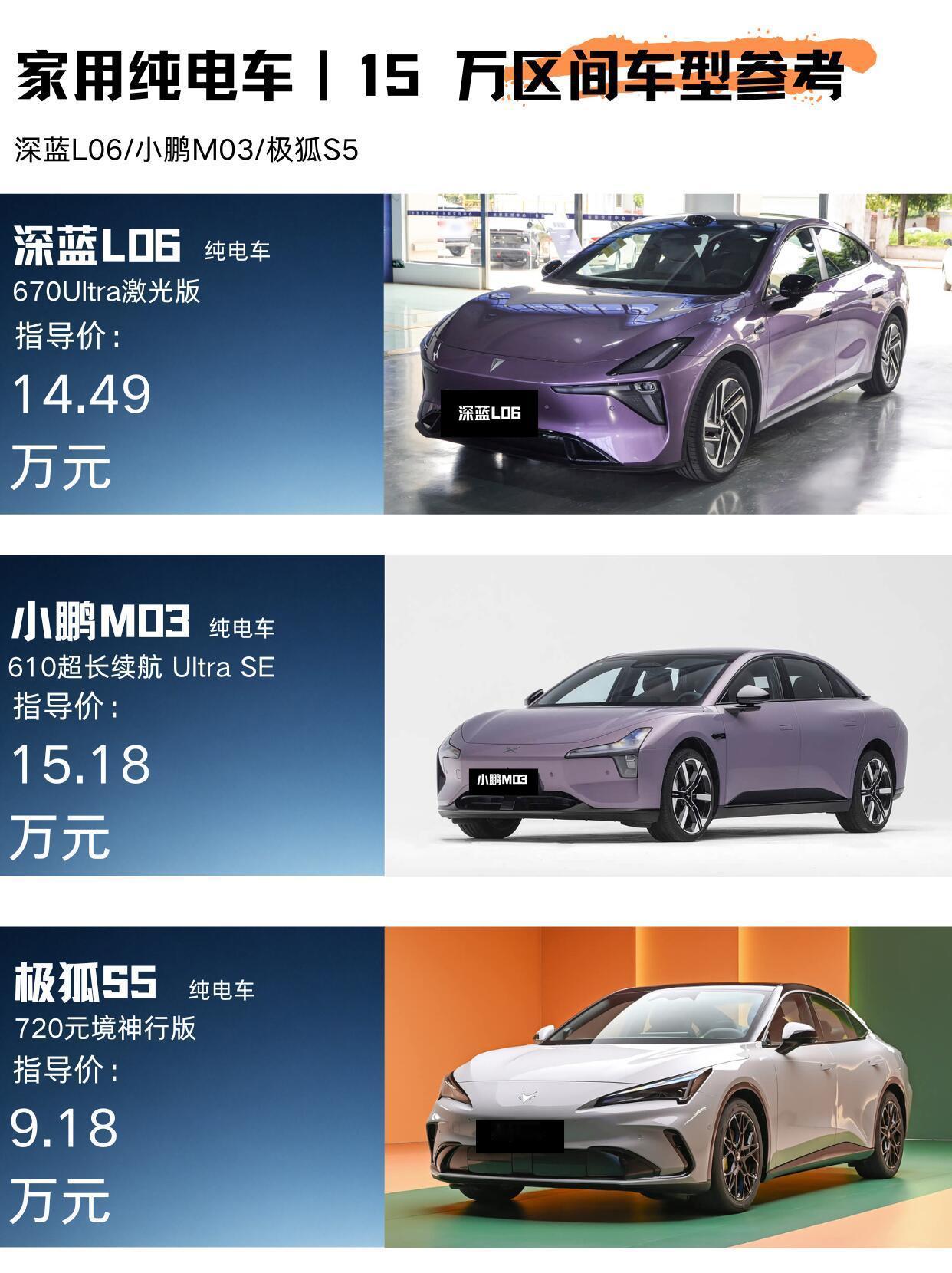 十五万价位的纯电家用轿车百花齐放，各式各样的车型让人眼花缭乱。很多人选车只顾埋头