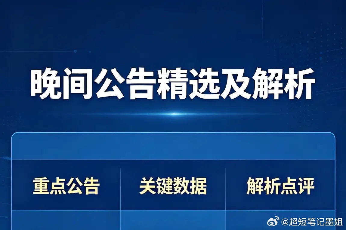 晚间公告精选及解析10家A股深夜官宣：半导体大卖、PCB爆单、退市冻结齐上演5月