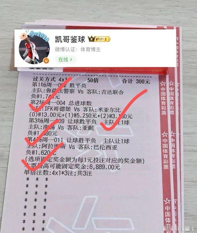 恭喜群里王总拿下5倍 ​​​