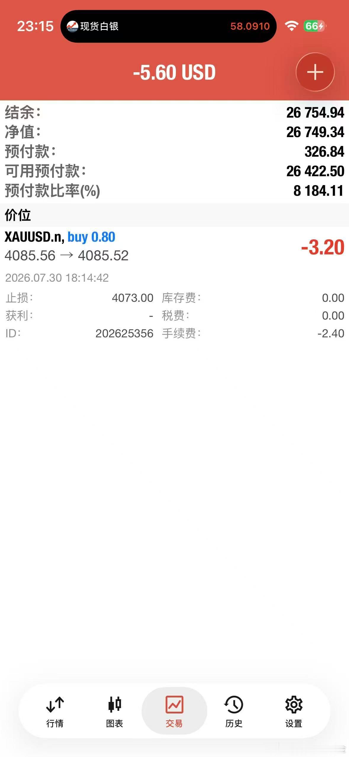 外汇黄金 4085继续开个多单！防守放4073位置！目标继续上看4100！ 