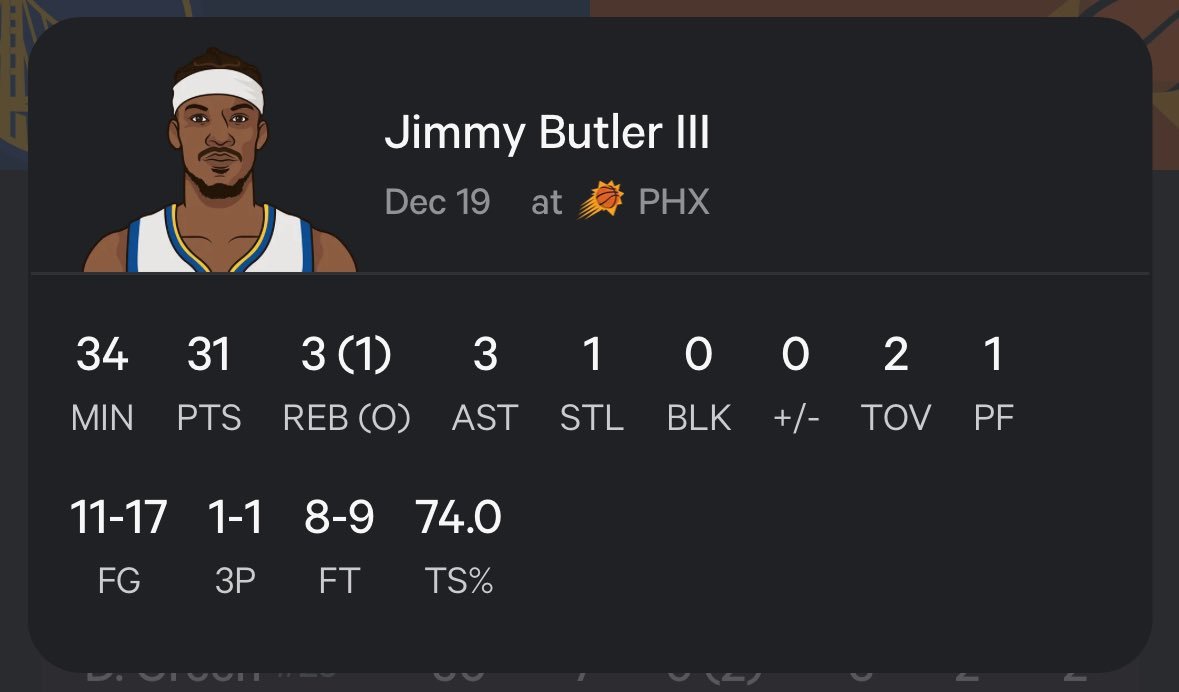 今天打得好的两人，吉米17中11拿到31分，波杰11中8拿到18分 