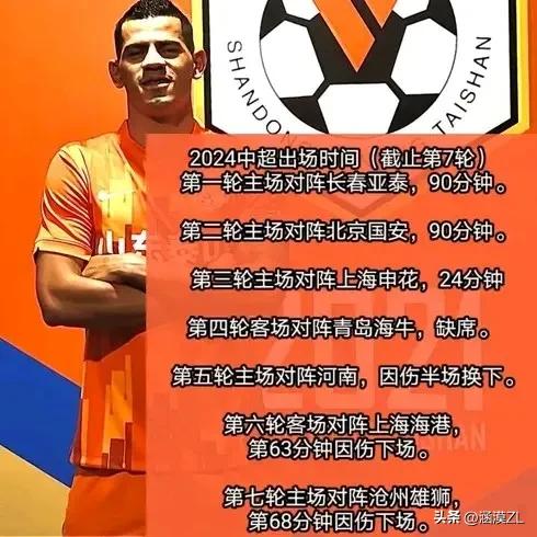 关键时刻掉链子！不出意外，年底就将合同到期的贾德松很难再获得泰山队的续约。
  