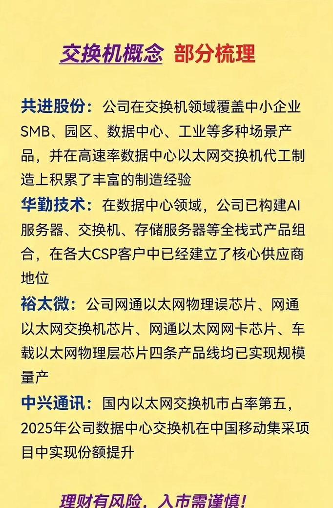 AI算力刚需，交换机产业链相关企业梳理

随着AI算力建设持续推进，高速交换机作