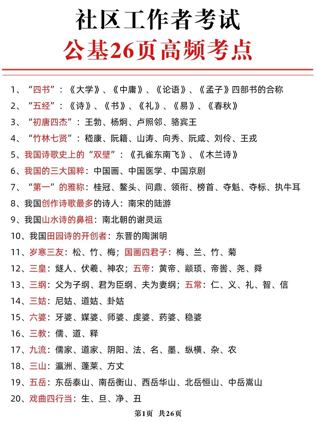 ✨背！社区招聘公基26页高频考点