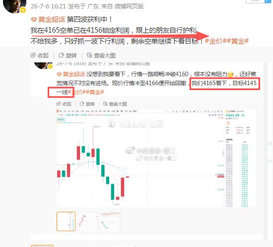 黄金 第四波拿下！我在4165的空单，已在4150成功抵达目标离场有没有将朋友的