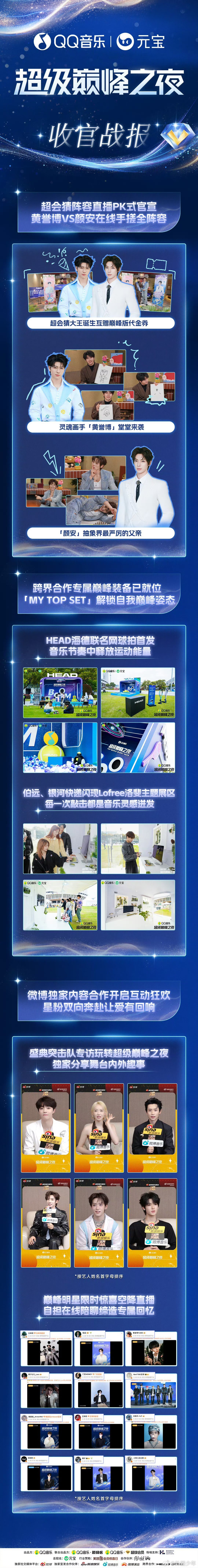 QQ音乐巅峰之夜收官战报巅峰之夜收官战报 巅峰之夜收官战报出炉，众星同台呈现精彩