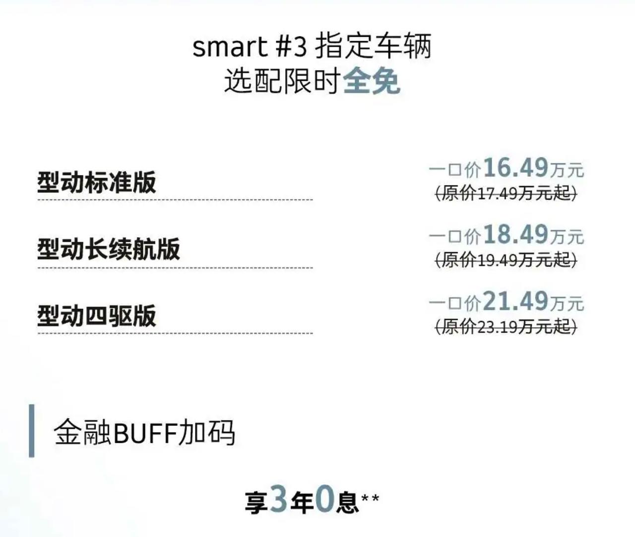 Smart品牌在五月份推出了限时限量的“一口价”优惠活动，其中Smart 1车型