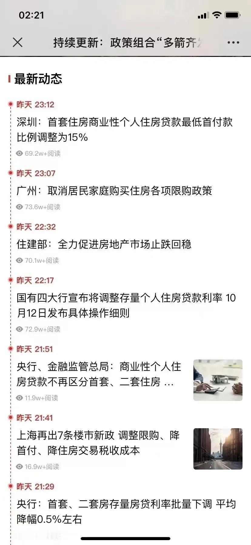 一觉醒来各地加班加点给楼市政策下猛药，你心动了吗？

政策组合“多箭齐发”，促经