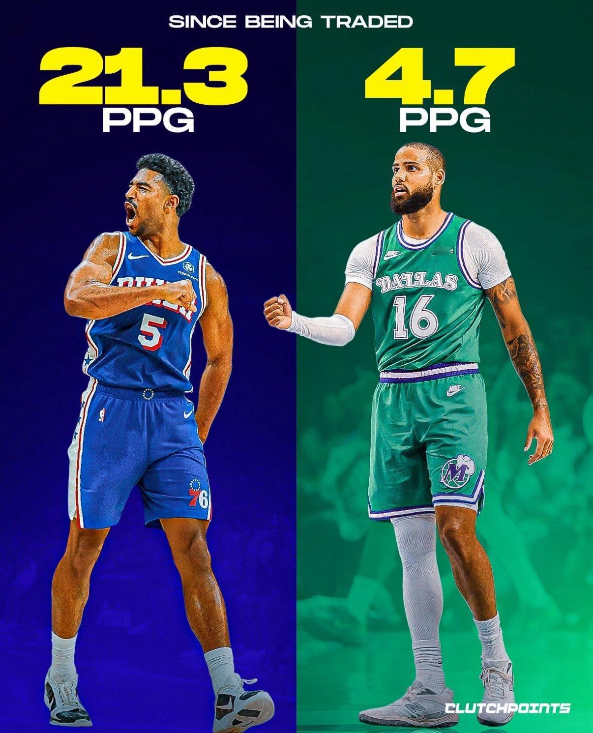 格莱姆斯和马丁交易后的场均分对比nba ​​​