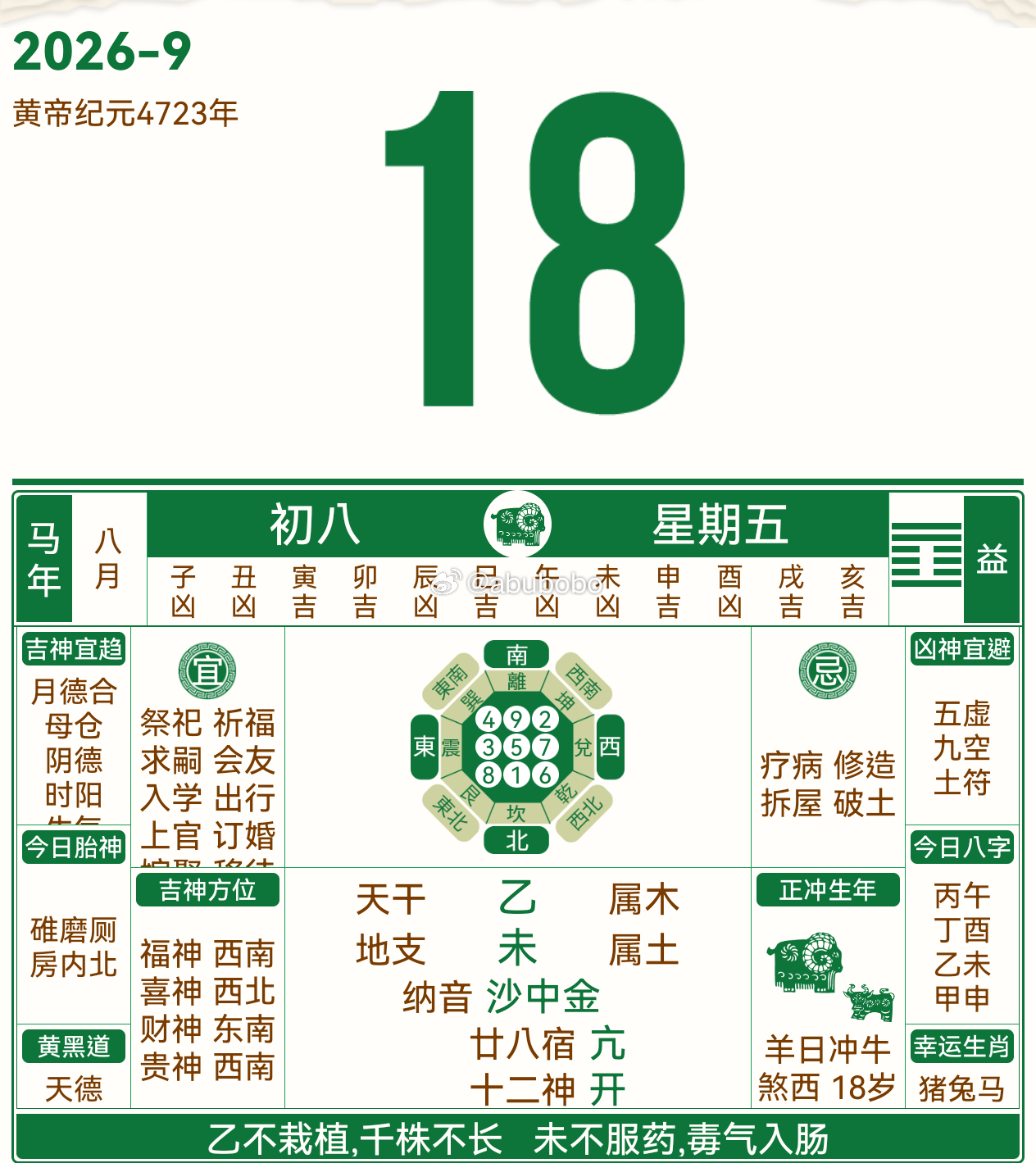 2026年9月18号 农历八月初八 乙未日天德黄道日、开日，不错。宜  祭祀祖先