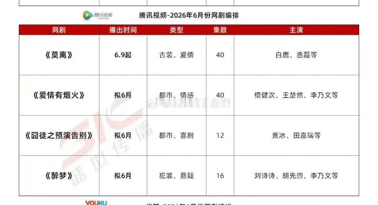 醉梦真6月底啊刘诗诗 
