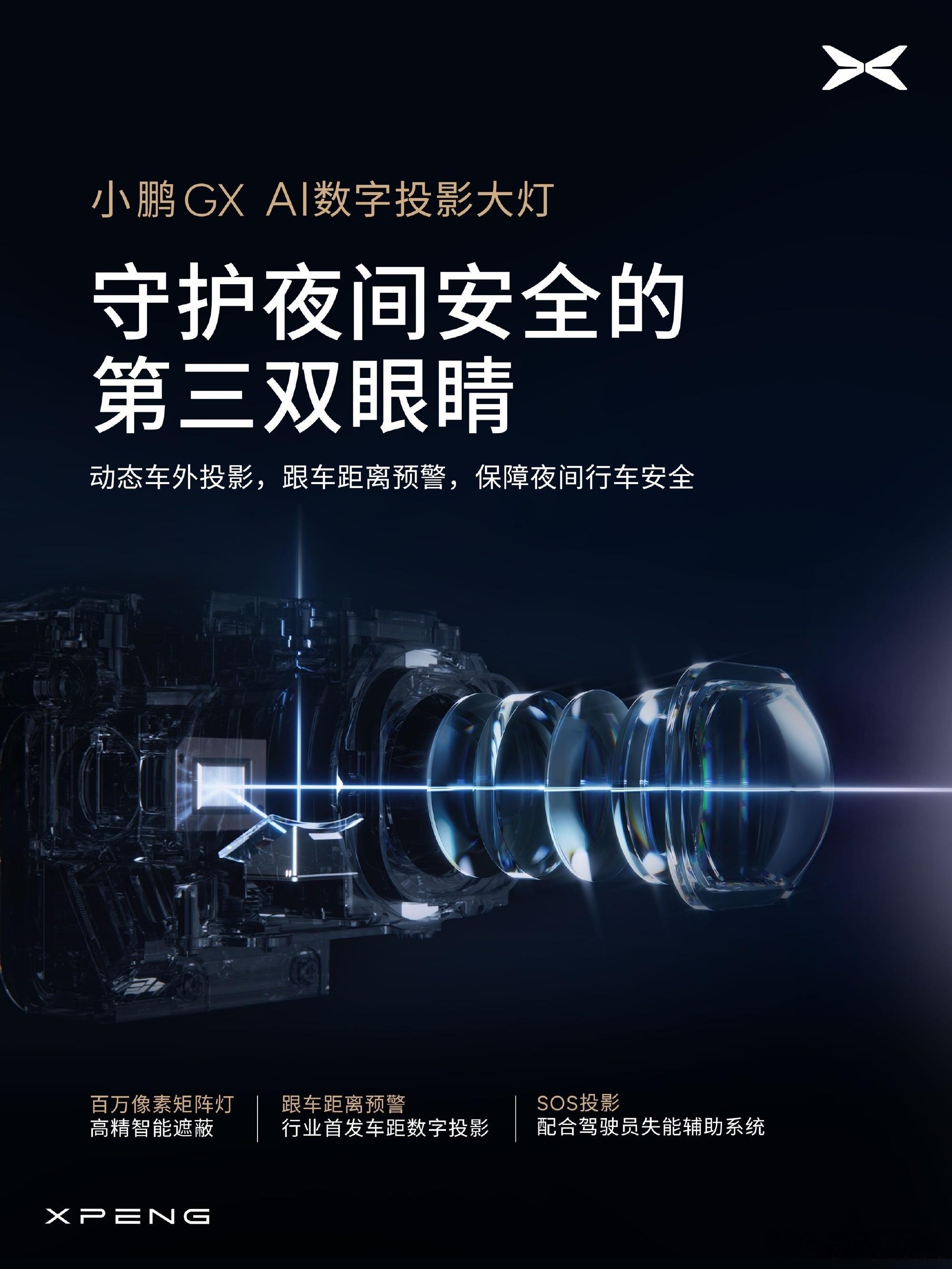 小鹏全新旗舰SUV GX搭载AI数字投影大灯4月13日，小鹏华为合作升级，小鹏全