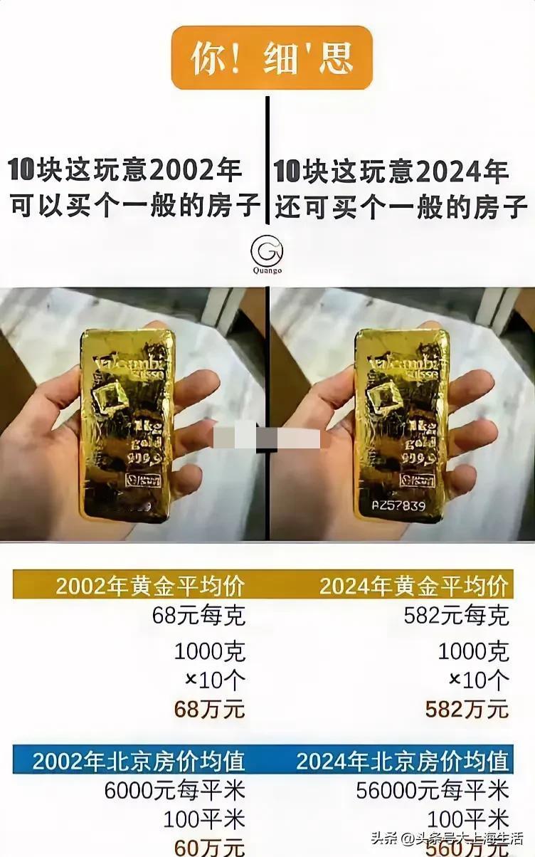 还是黄金这玩意儿具有保值和抗通胀的效果，不信，你细品～#大地之旅深圳站#