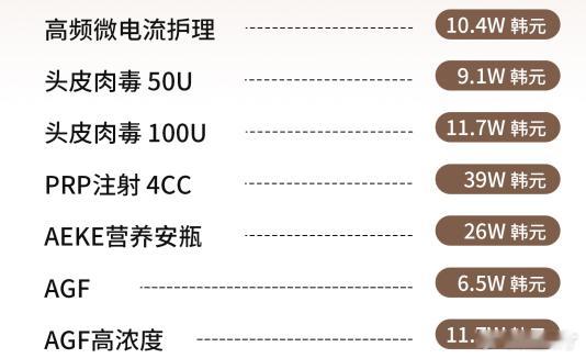 韩国现在很流行把头皮护理当成“隐形抗衰”，而且很多项目门槛并不高，小预算就能入门