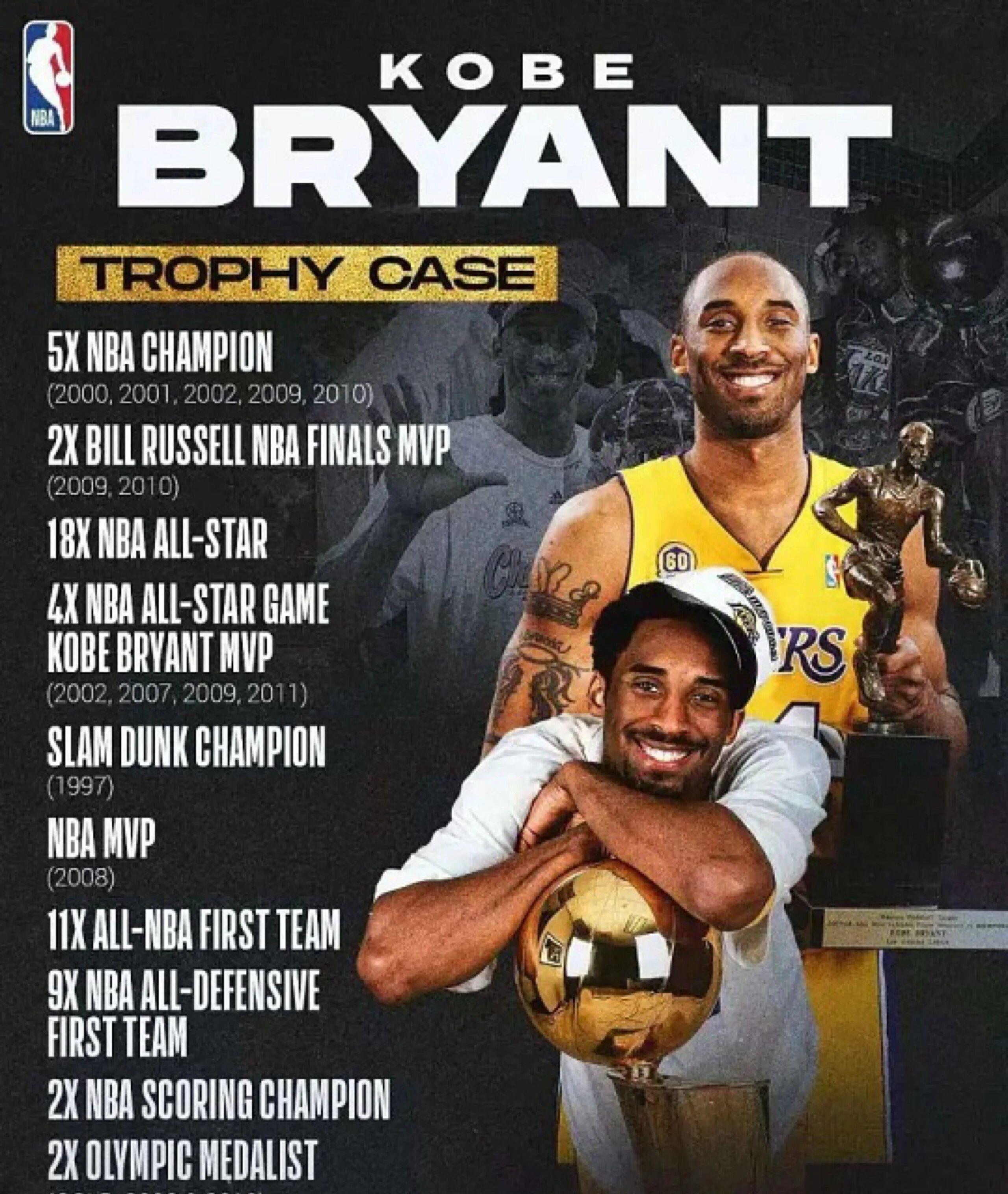 凌晨四点🕓💜💛科比KobeBryant凌晨四点