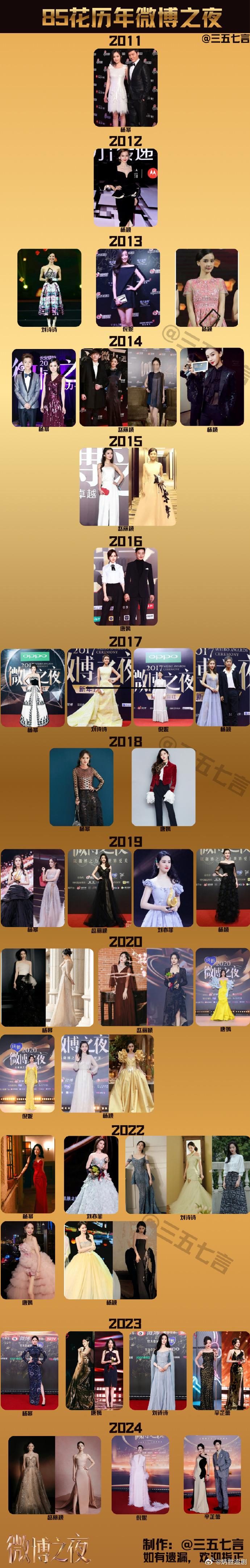 【85花历年微博之夜】2011年：杨幂2012年：杨颖2013：刘诗诗，倪妮，杨