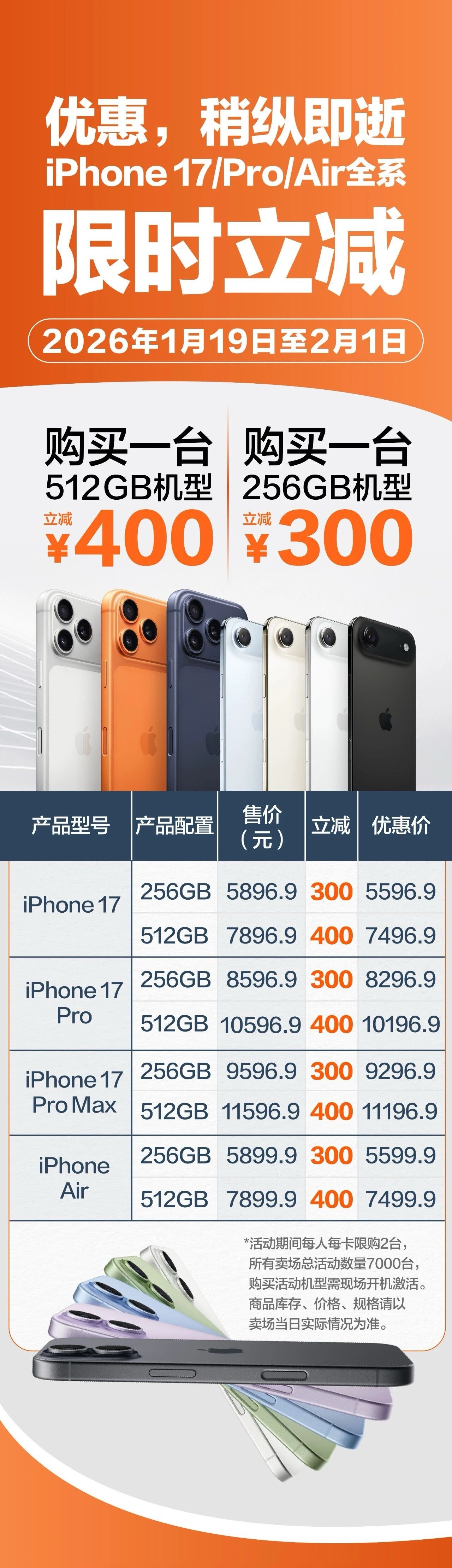 降价能拯救iPhoneAir销量吗 只要够便宜还真可以拯救（即使这台手机不一定适