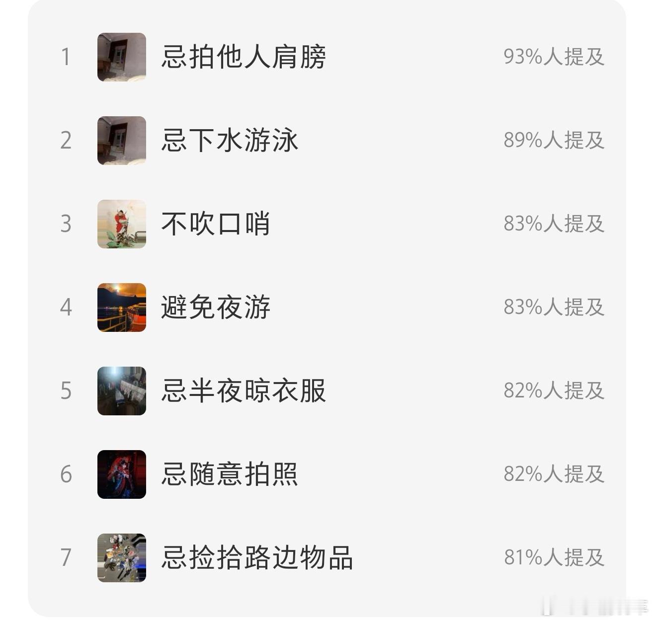 中元节中元节的几个禁忌，1、忌晚归夜游 2.、忌随意拍肩 3.、忌踩冥纸 4.、