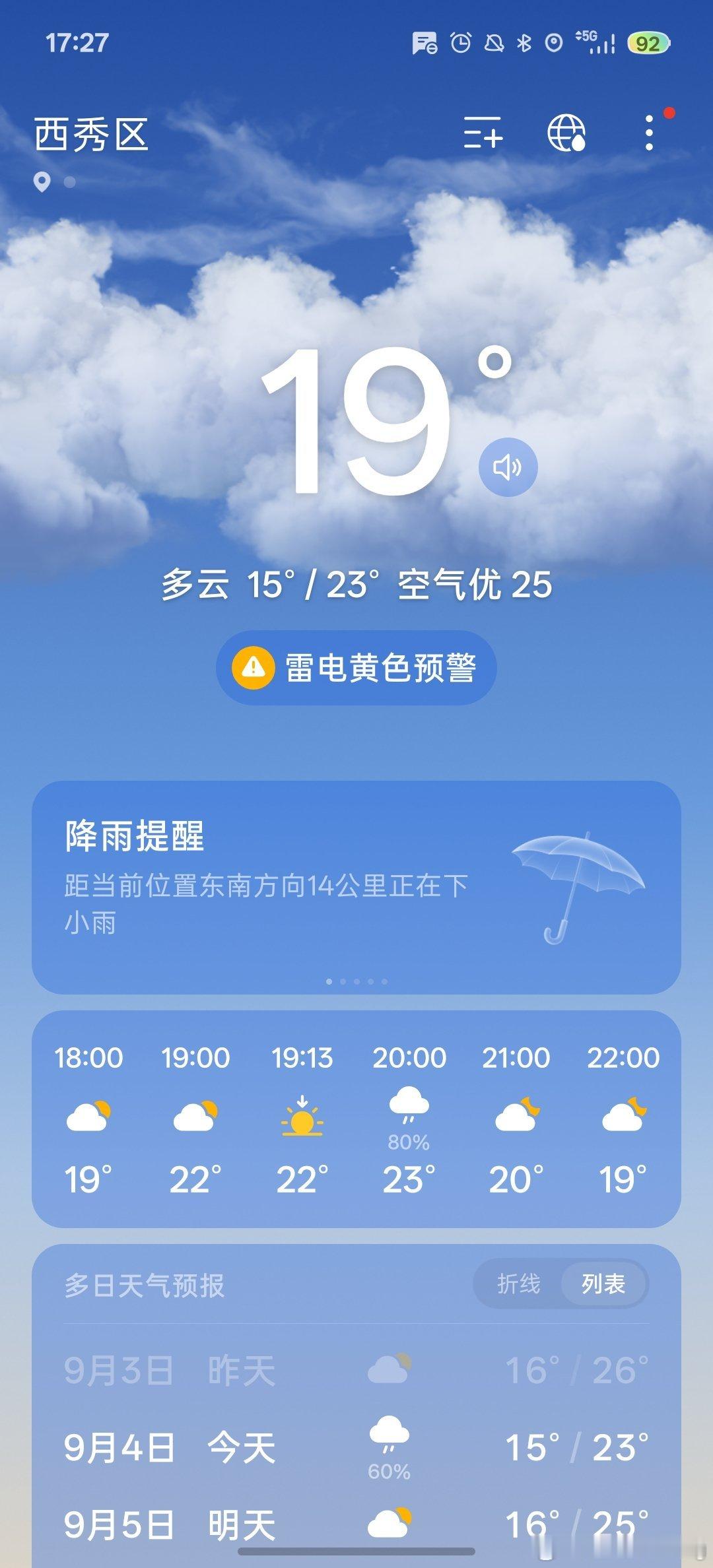 穿外套的季节到了。你们那还好吗 ​​​