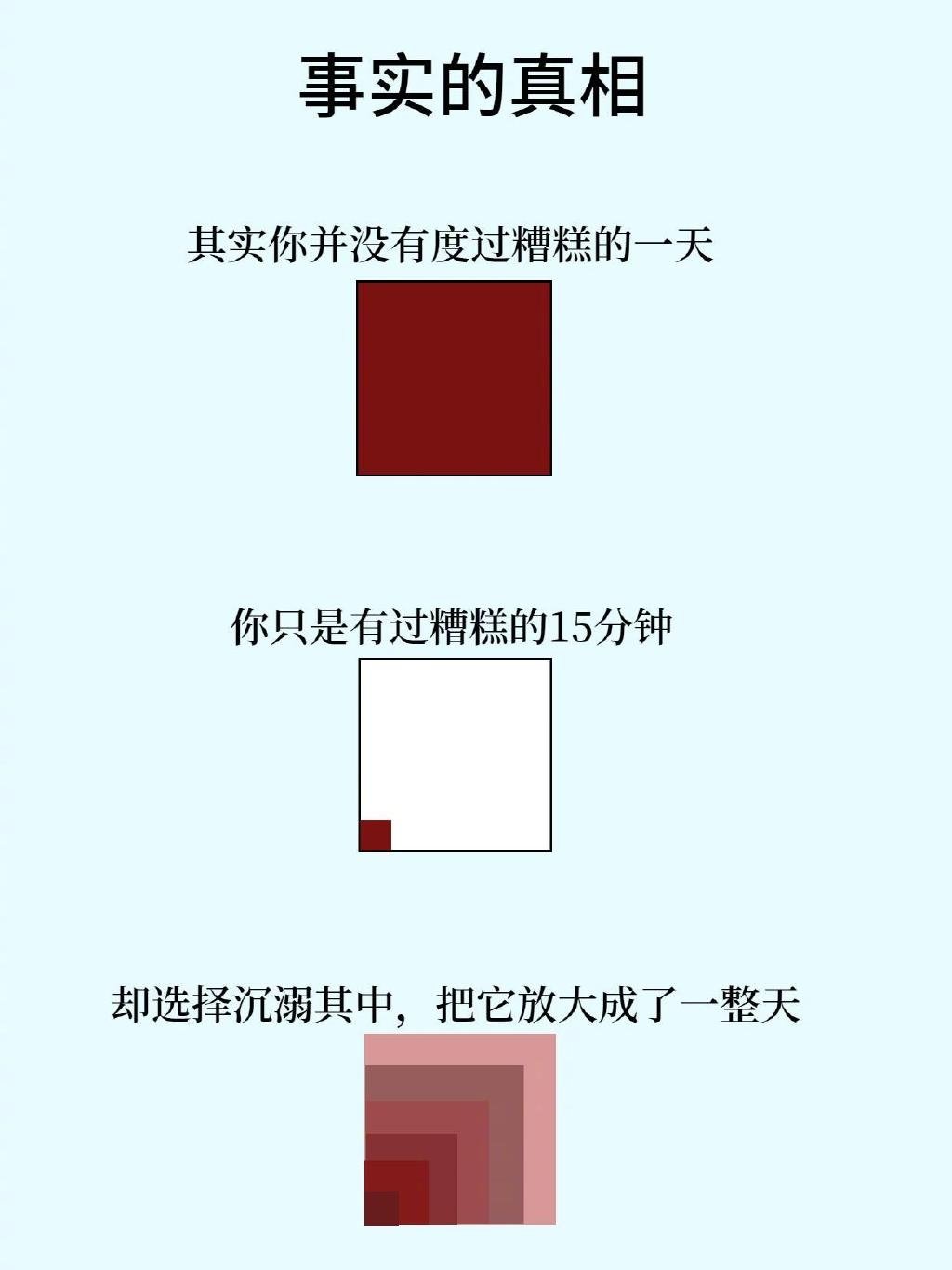 其实换个角度，可以重新认识自己。  👉🏻 有时候不必追求完美，完成就是胜利！