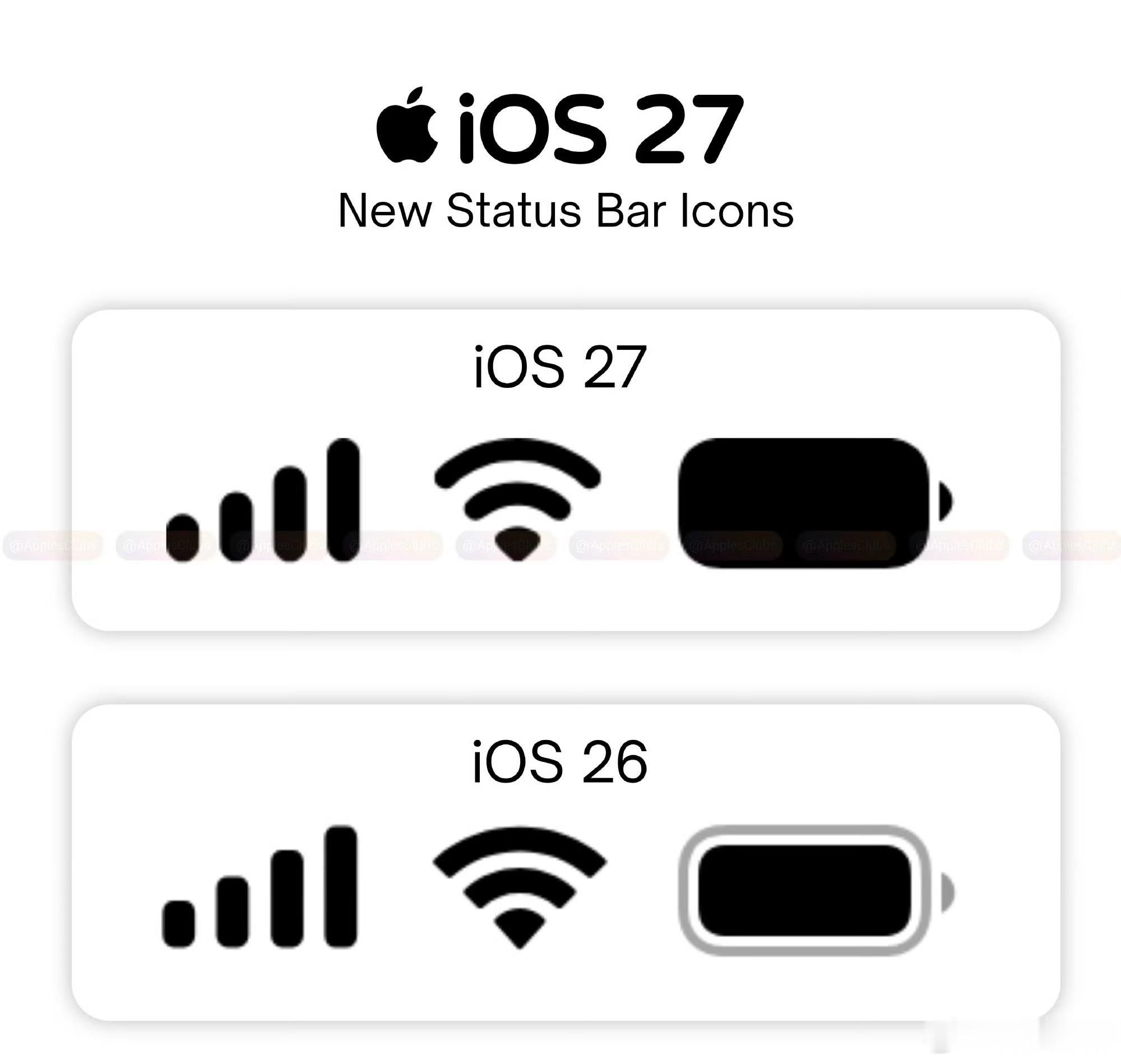 iOS 27取消了线框，十分简洁，iOS 26和iOS 27这两种电池图标大家觉