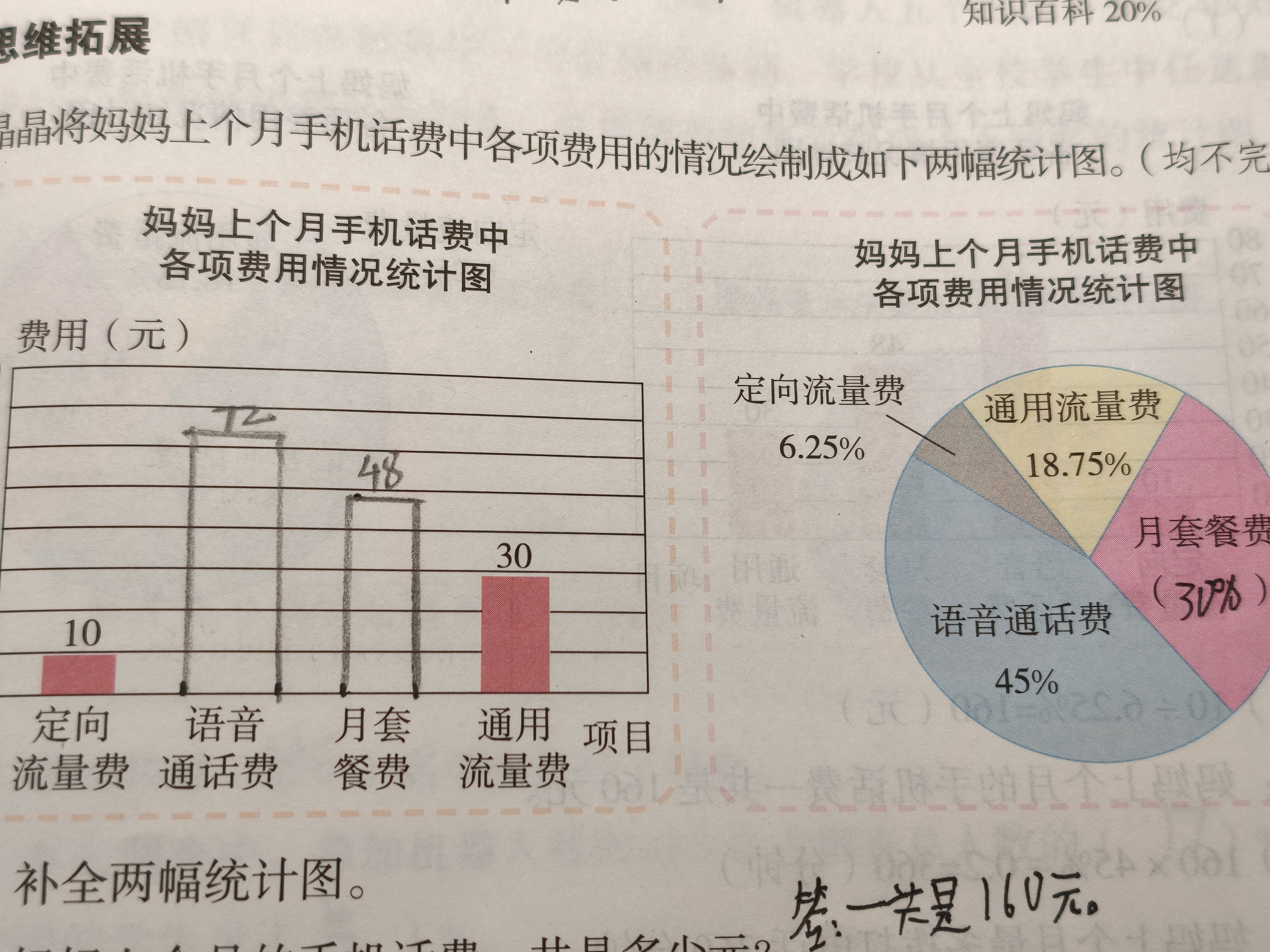 现在小朋友们的数学题还挺与时俱进的。。。 