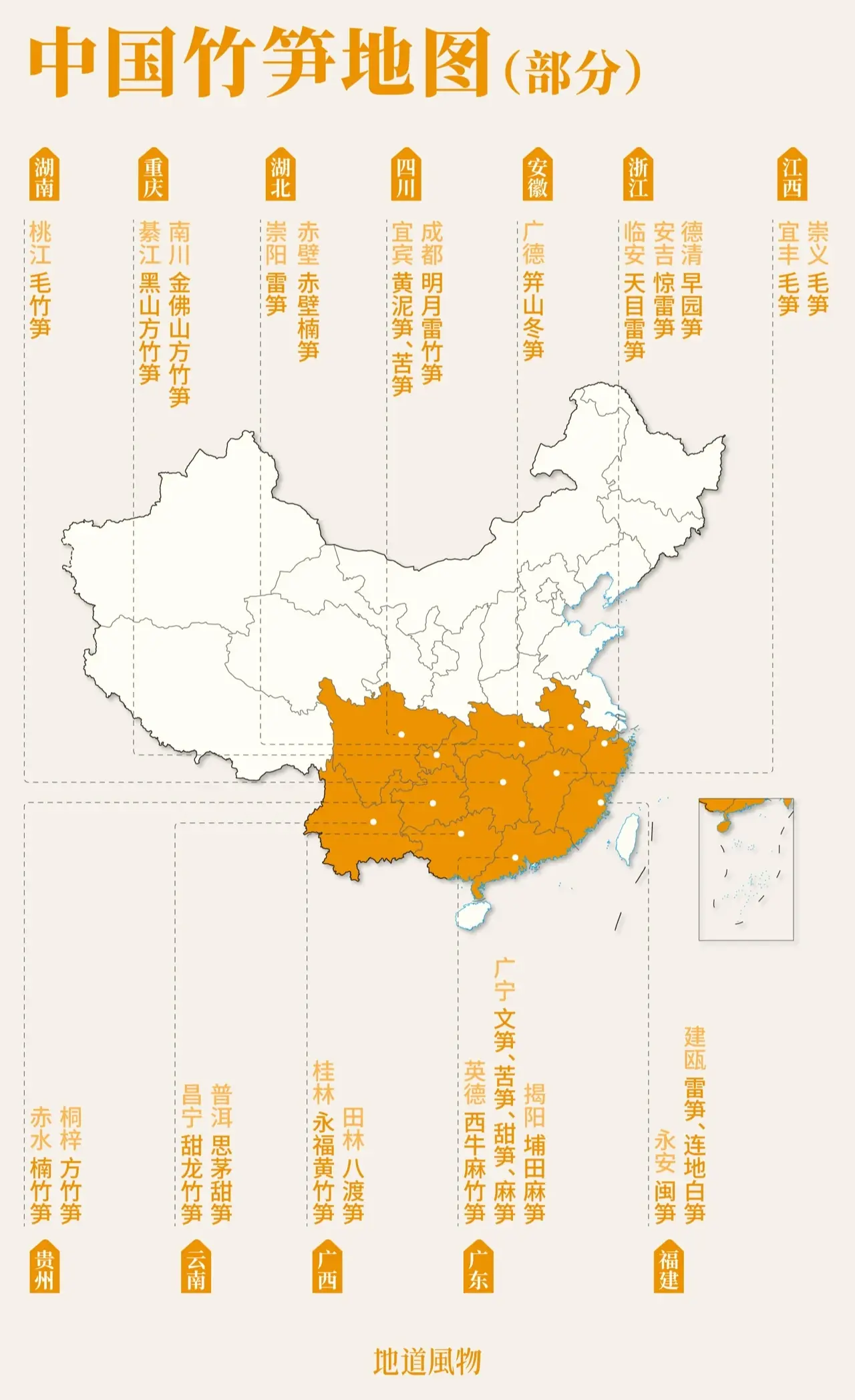 入春，中国吃笋地图来了，你家吃竹笋吗？