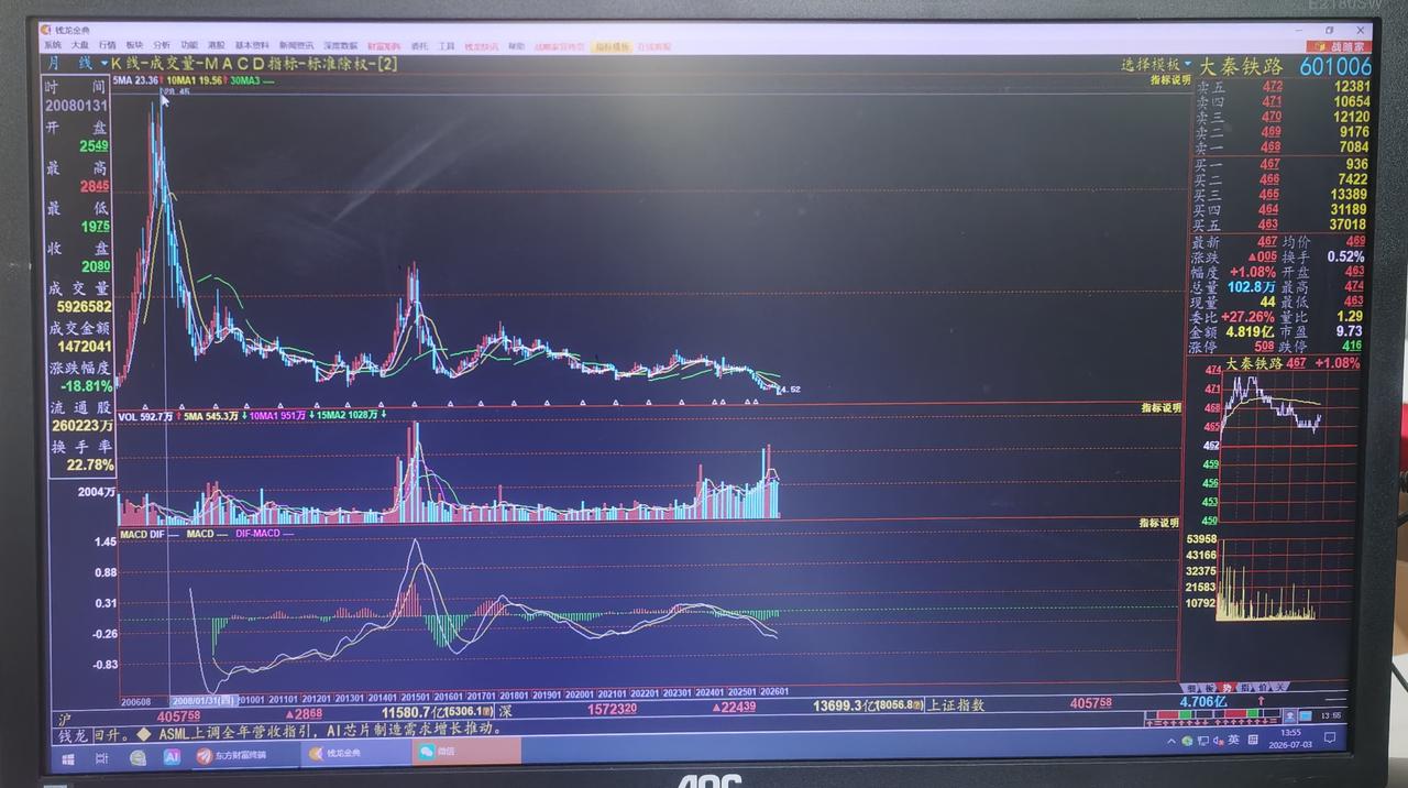 老手说股：（4）
家人们，今天再聊聊大秦。
你们知道吗，个人以前的微信名就叫大秦