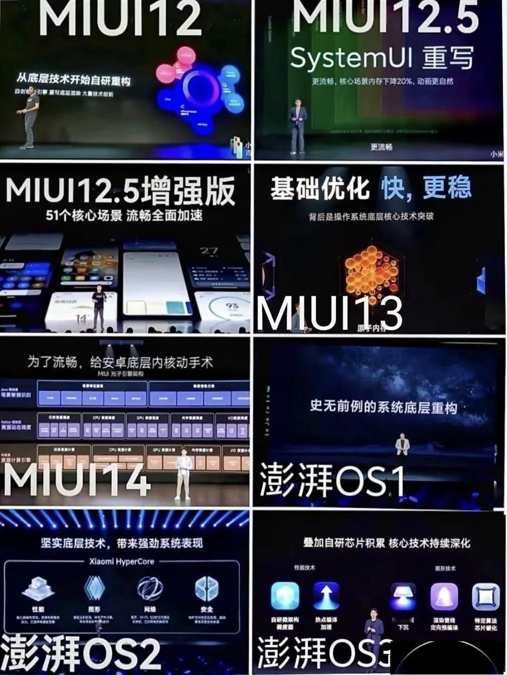 依旧底层重构