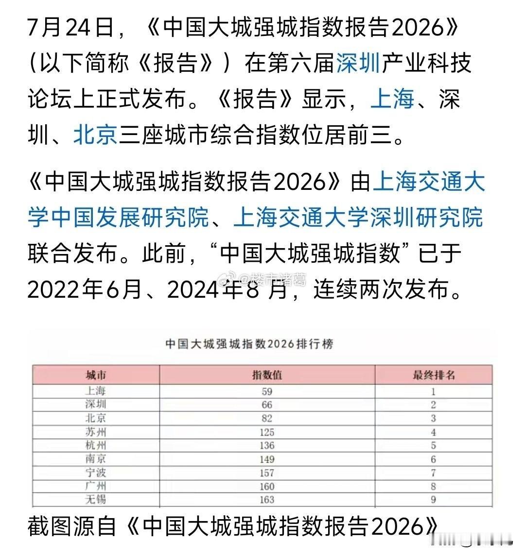 《中国大城强城指数报告2026》发布，深圳位居第二。 
金钱除外,现在人最缺的是