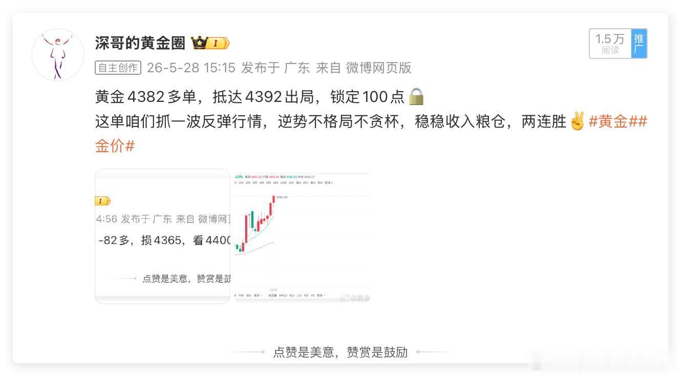 5月28日周四布局回顾：单日战绩240点🎯🎯🎯黄金4380空单，抵达436