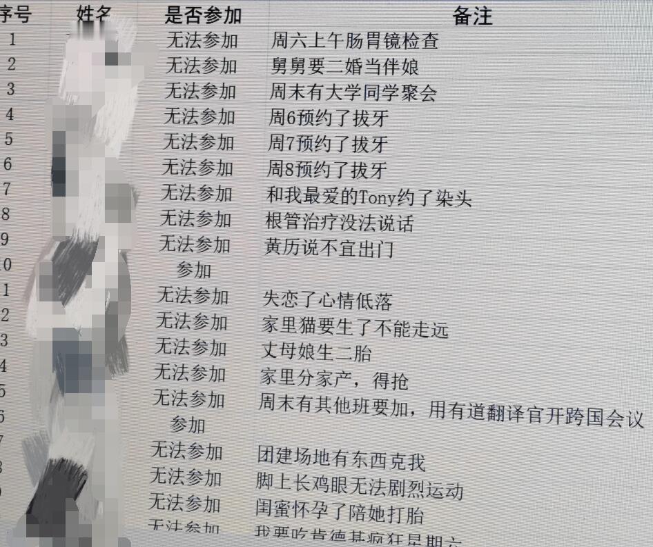 刚看到一个朋友在朋友圈发了一张图。
就是这张图，直接让我笑抽了。
没想到，现在的