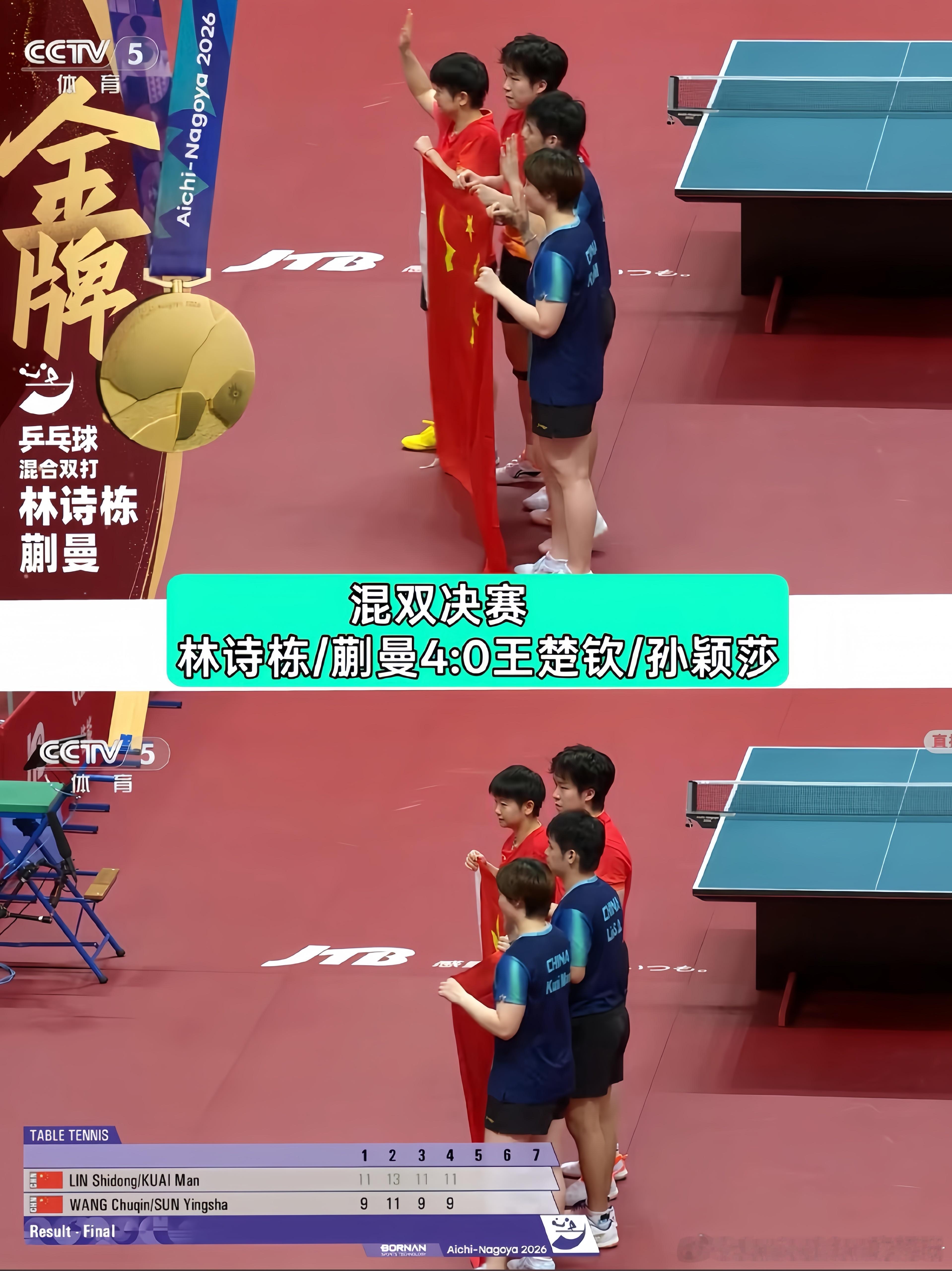 乒乓球混双决赛2026年亚运会乒乓球混双决赛，中国德比巅峰对决！林诗栋/蒯曼迎战