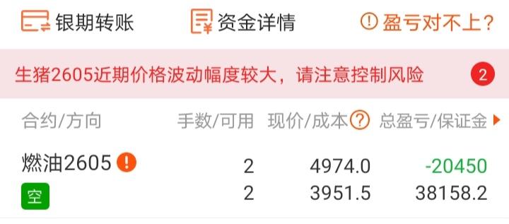 干得什么事，象蹦极一样，风云变幻莫测！
昨天晚上还担心保证金不够，早上起来一看，