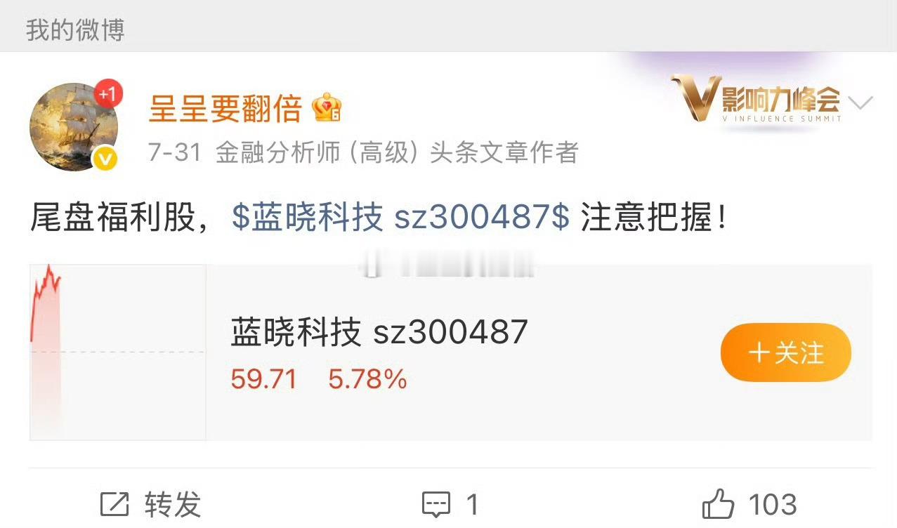 $蓝晓科技 sz300487$ 拉升9个多点，恭喜跟上这波思路的宝汁要玩就玩马前