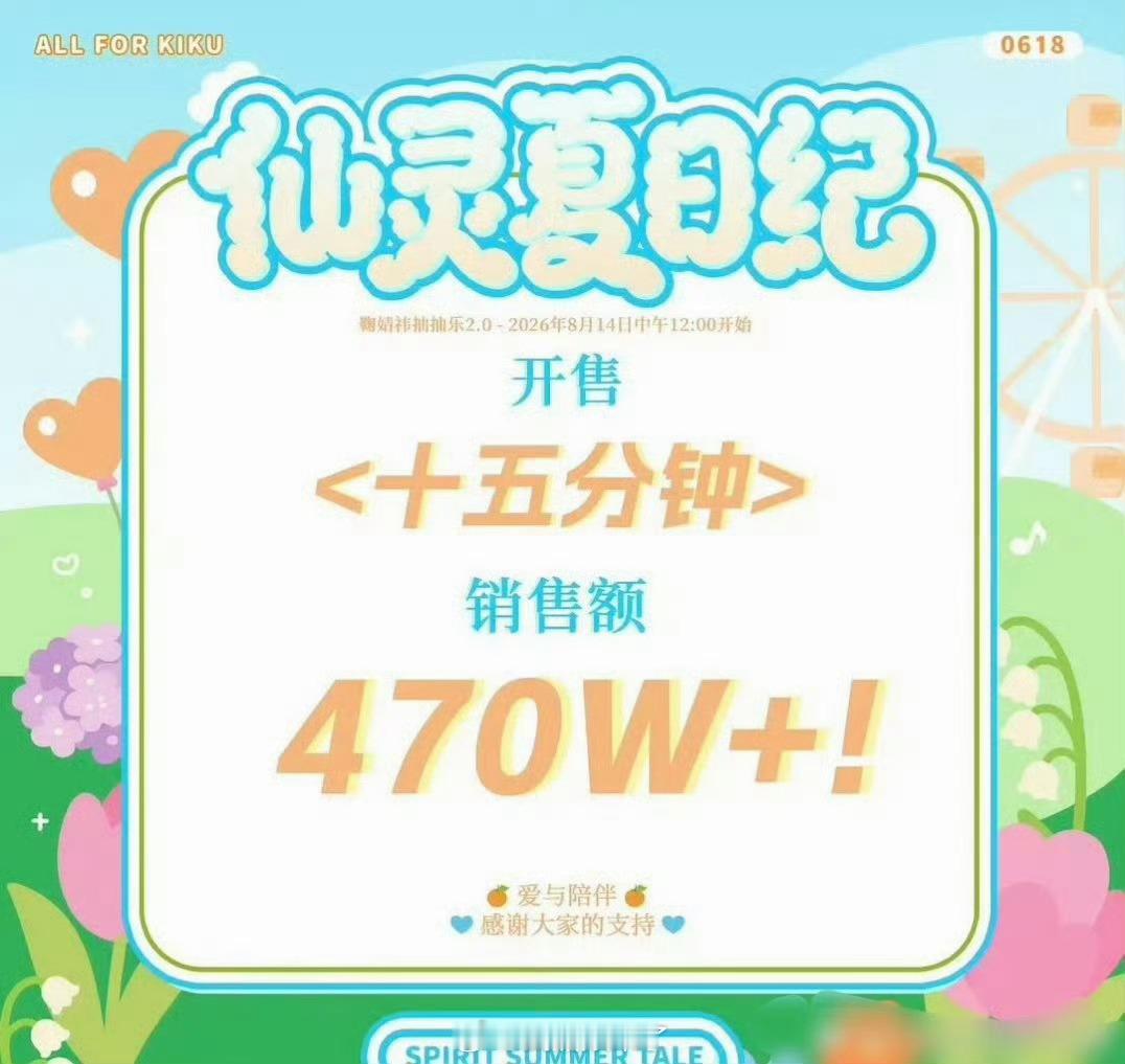 鞠婧祎ccl15分钟销售额470万➕，48分钟破800万，因为人太多程序都卡了半